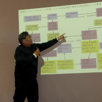 ステークホルダーミーティング